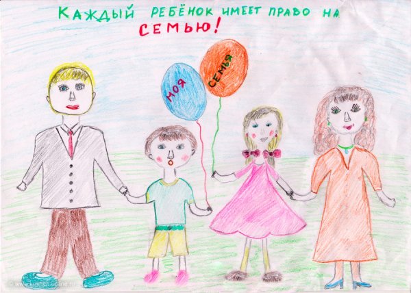 Детские рисунки на тему права ребенка
