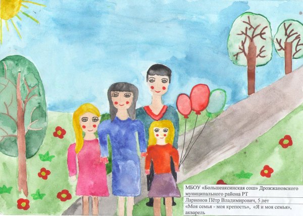 Рисование на тему семья