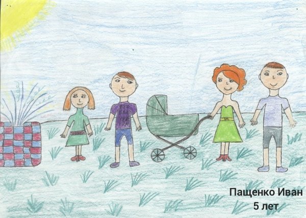 Рисунок семьи детский