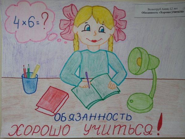 Рисунок права ребенка