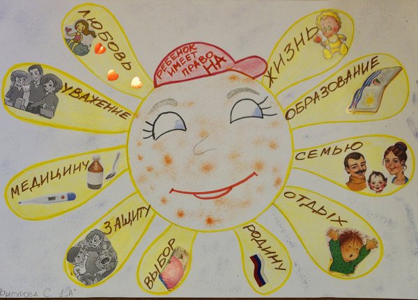 Рисунок на правовую тему