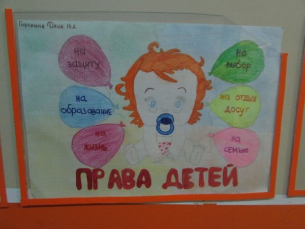 Права детей рисунки детей