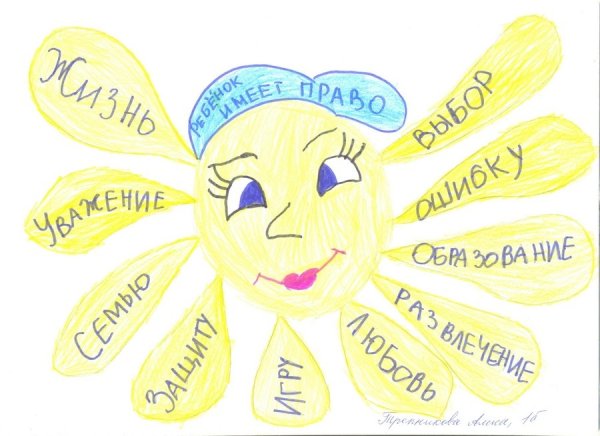 Рисунок я имею право