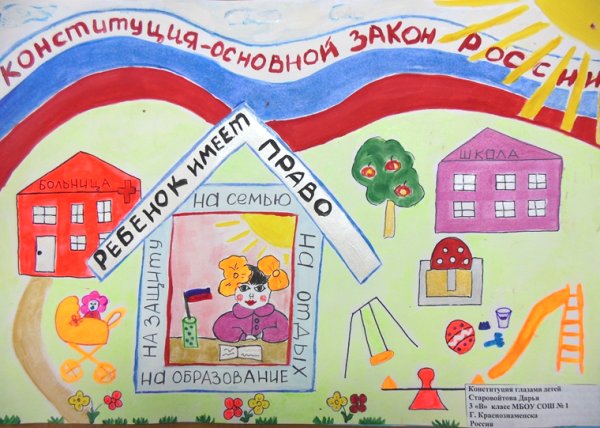 Рисунок на тему Конституция глазами детей