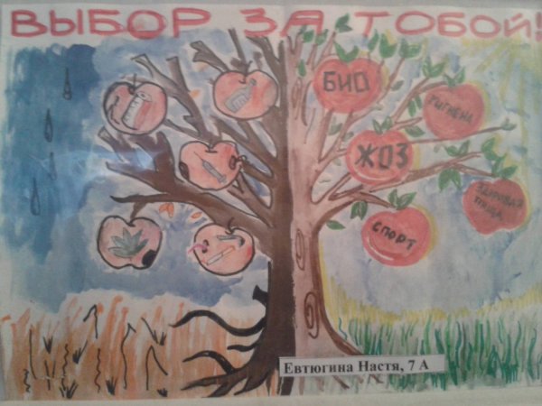 СПИД рисунки на конкурс