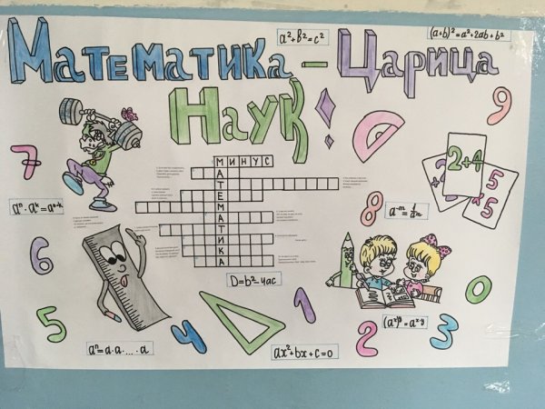 Плакат на неделю математики