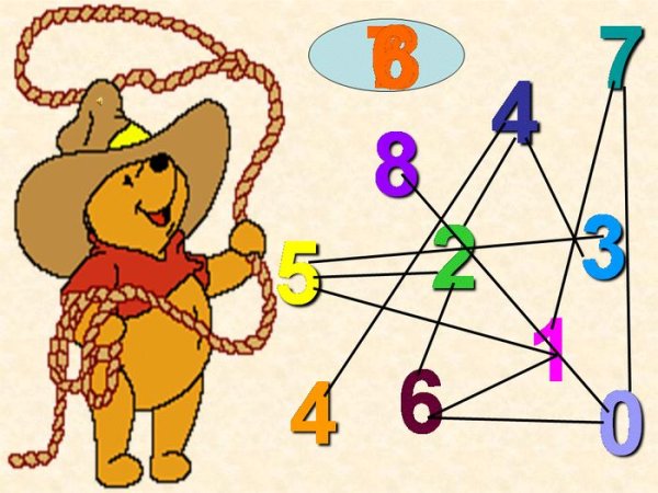 Что вокруг нас математического