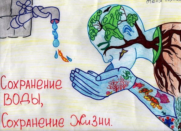 Рисунок берегите воду