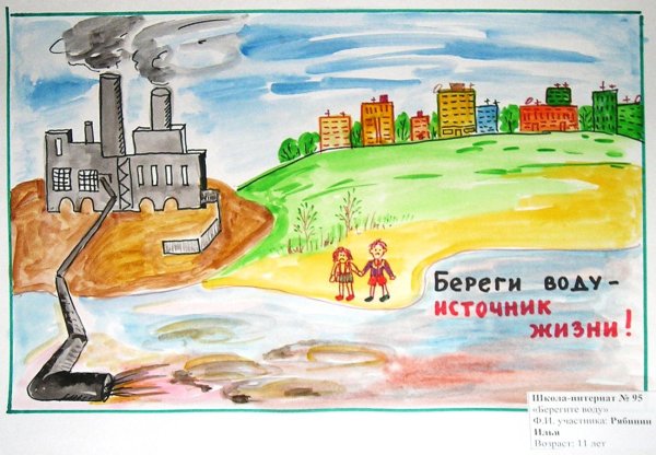 Рисунок на тему вода