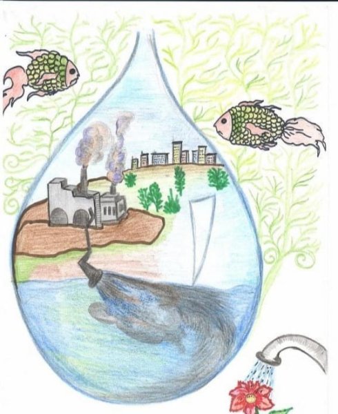 Плакат про воду