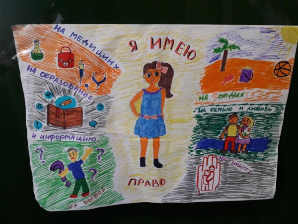 Конкурс рисунков Мои права