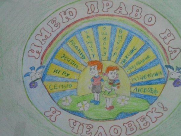 Рисунок на тему Мои права
