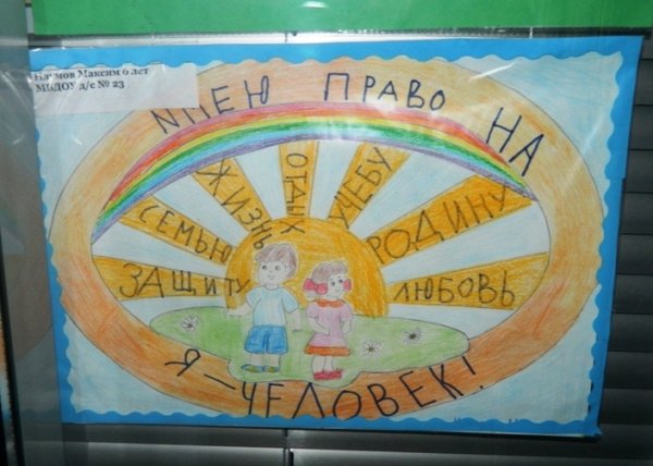 Рисунок права ребенка