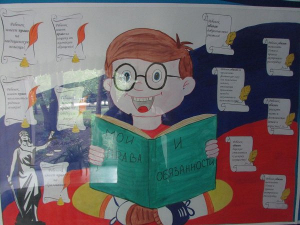 Конституция глазами детей рисунки