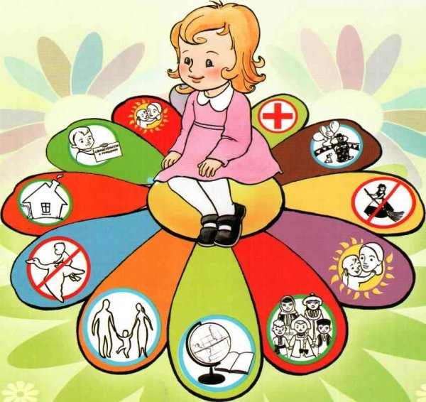 Права ребенка в картинках