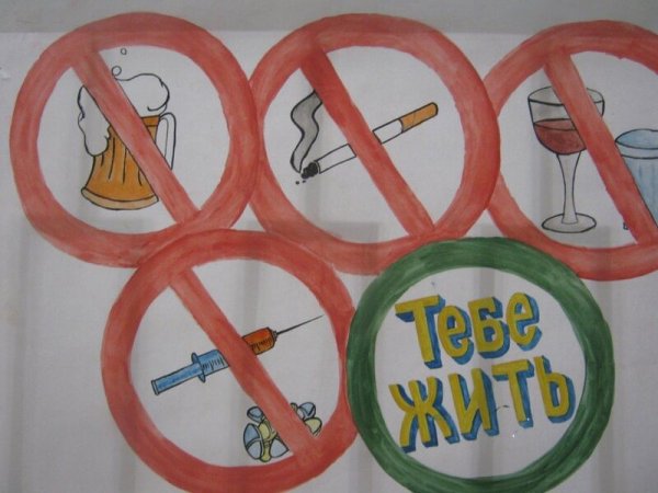 Плкать на тему врежные привычкии