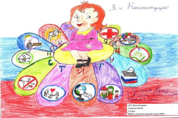 Рисунок на тему права ребенка