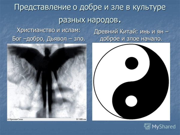 Символы добра и зла