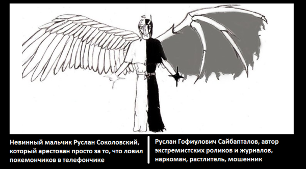 Добро и зло рисунок карандашом