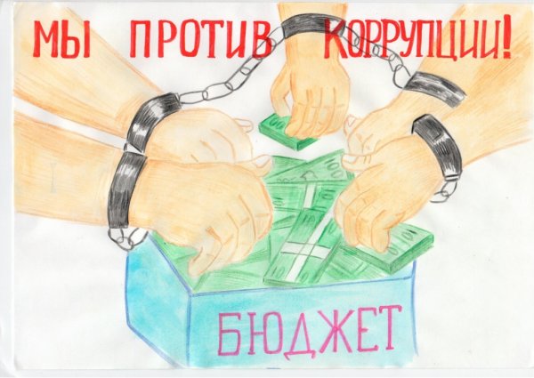 Антикоррупционный пла