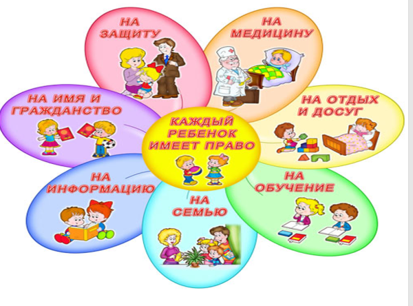 Детям о праве