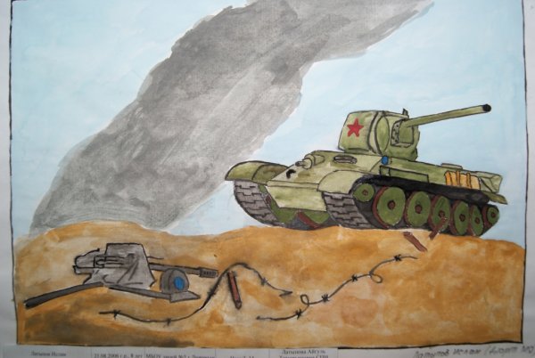 Детские рисунки о войне