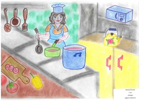 Детские рисунки на тему профессии