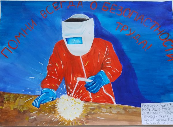 Охрана труда глазами детей конкурс