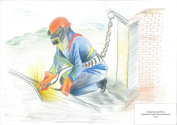 Я выбираю безопасный труд рисунок