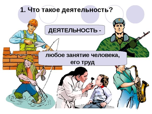 Наглядное пособие человек и его деятельность