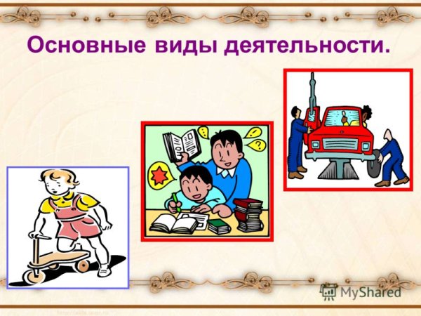 Виды деятельности рисунок