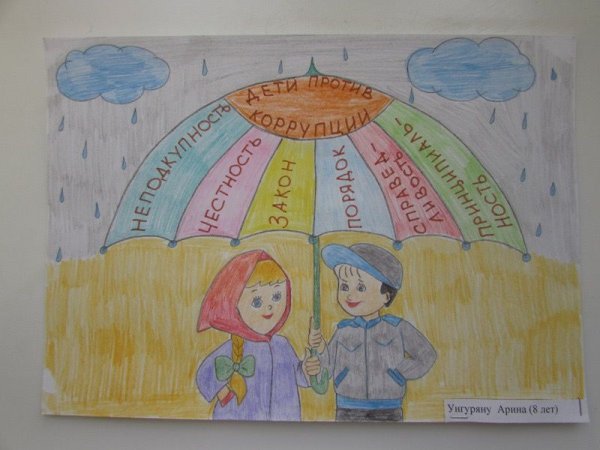 Рисунки на тему права глазами ребенка