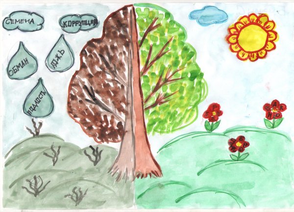 Коррупция глазами детей