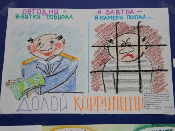 Плакаты на тему коррупция глазами детей