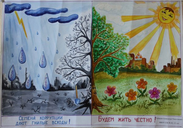 Конкурс рисунков мы против коррупции