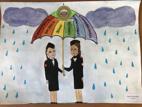 Рисунки на антикоррупционную тематику