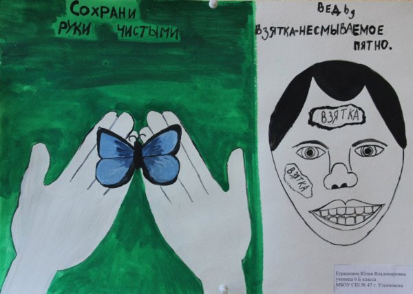Против коррупции глазами детей