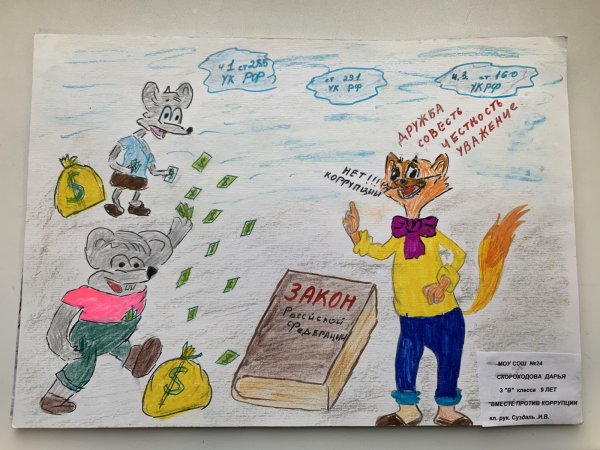 Изображения коррупции