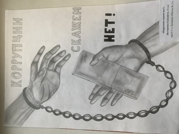 Рисунок на тему коррупция