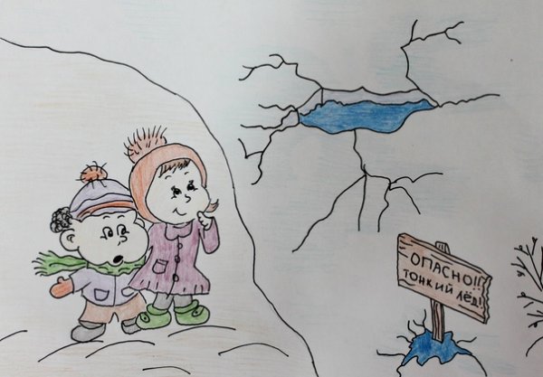 Осторожно тонкий лед раскраска