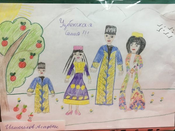 Мы разные мы вместе рисунки