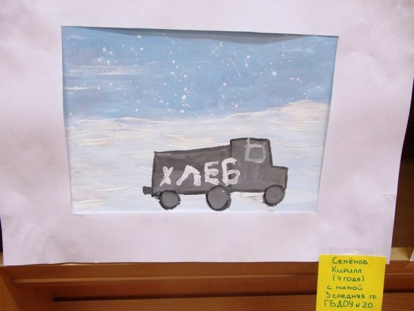 Рисунок ко Дню снятия блокады