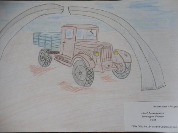 Дорога жизни раскраска