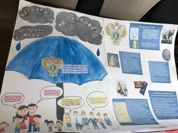 Моя мама служит в полиции рисунок