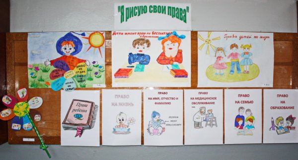 Выставка рисунков права ребенка
