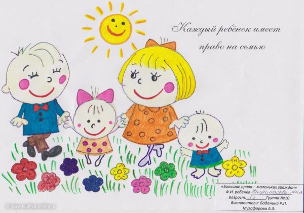 Права человека глазами ребенка рисунки