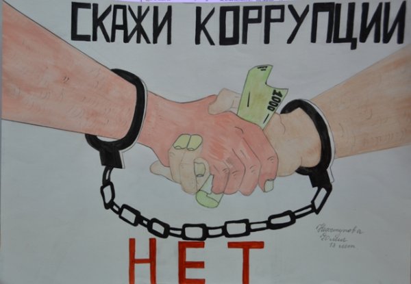 Изображения коррупции