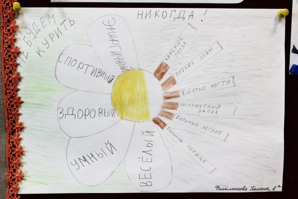 Курить здоровью вредить конкурс рисунков