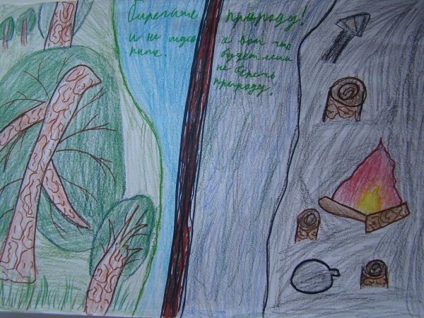 Рисунок на тему здоровая Планета