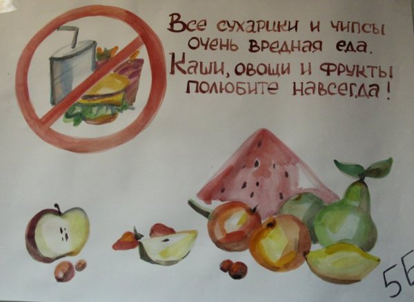 Плакат здоровое питание